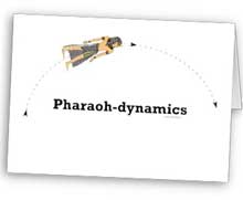 Pharaoh-dynamics Card